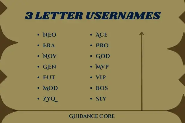 Cool 3 Letter Usernames