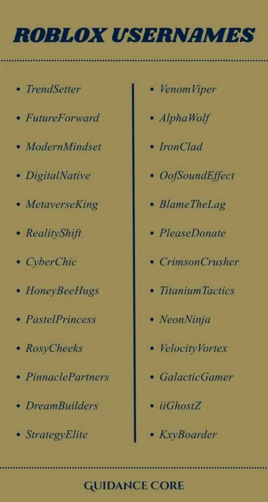 Roblox Usernames