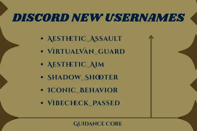 Discord New Usernames