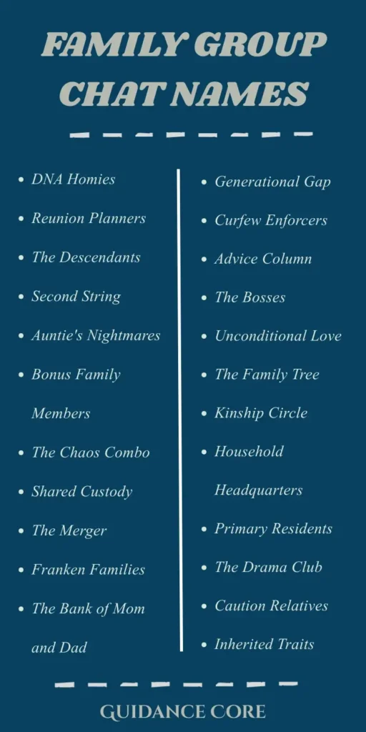 Family Group Chat Names