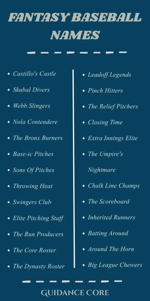 Fantasy Baseball Names