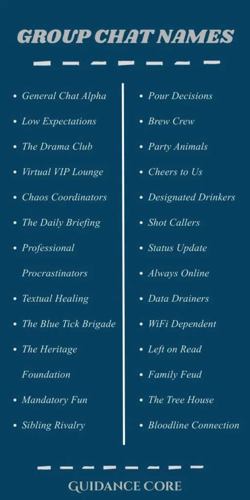 Group Chat Names