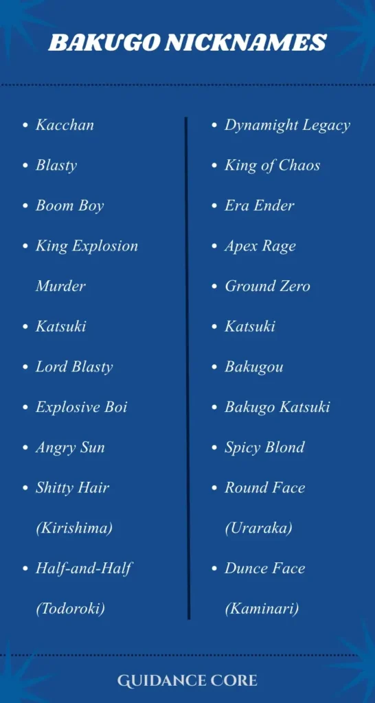 Bakugo Nicknames