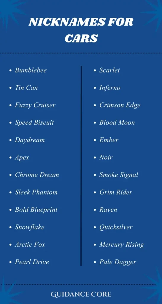 Nicknames for Cars