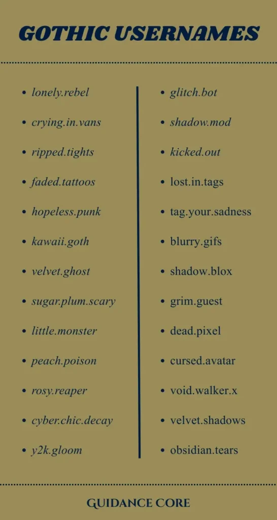 Gothic Usernames