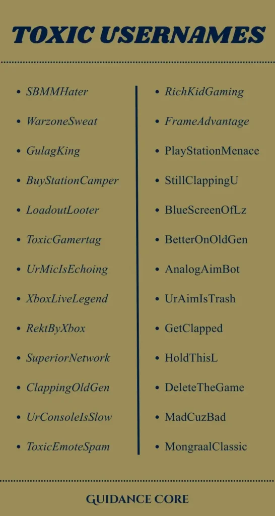 Toxic Usernames