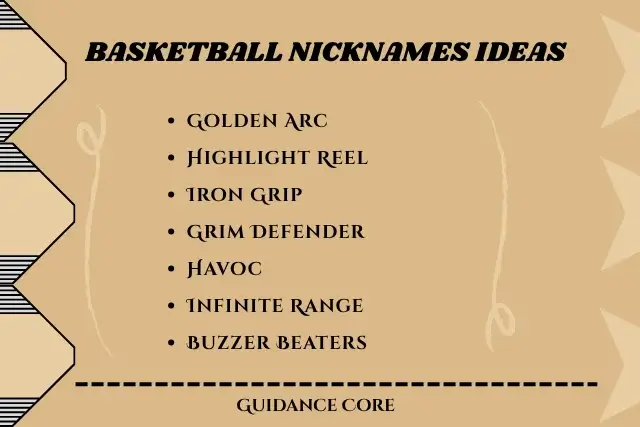 Fantasy Basketball Nicknames