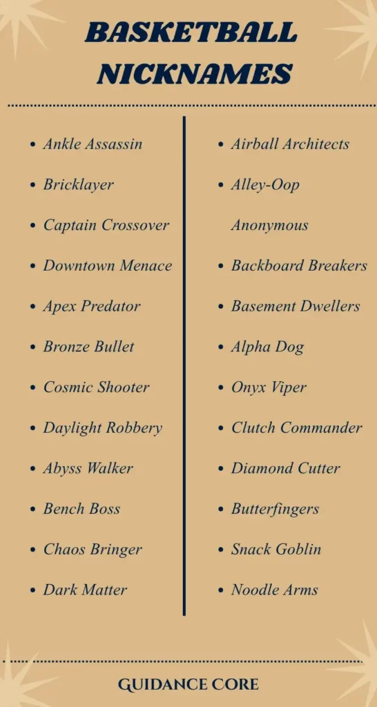 Basketball Nicknames
